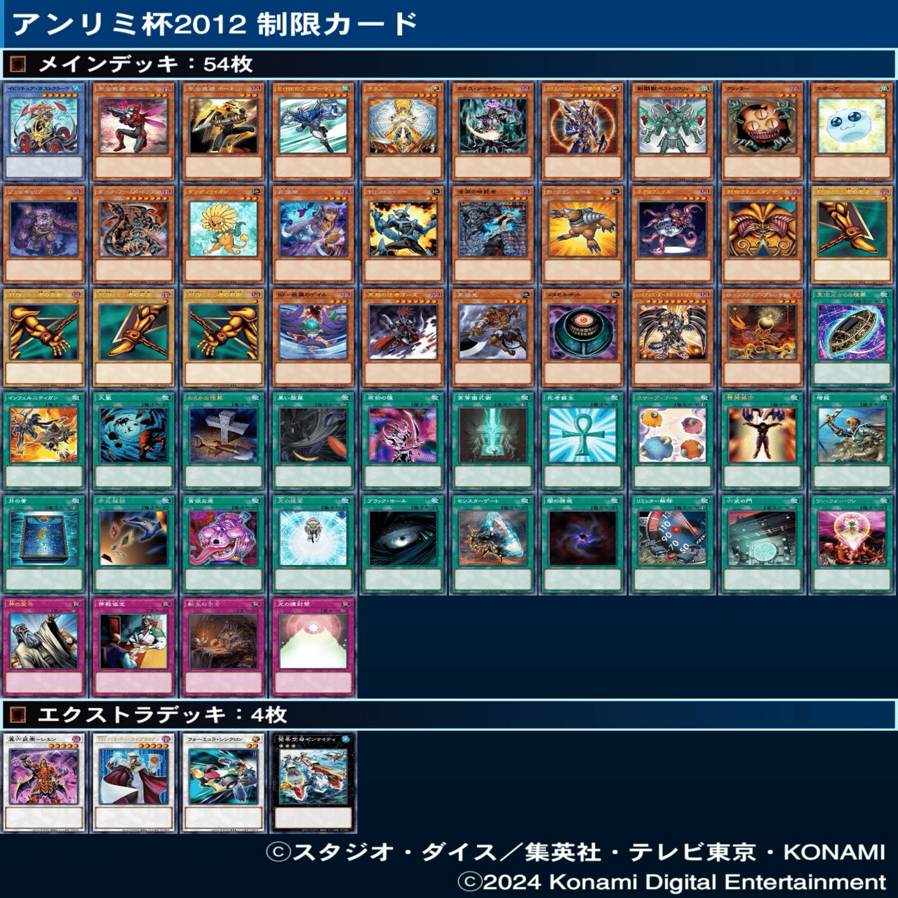 マスターデュエルのゲートボール大会-アンリミ杯2012の禁止制限リスト