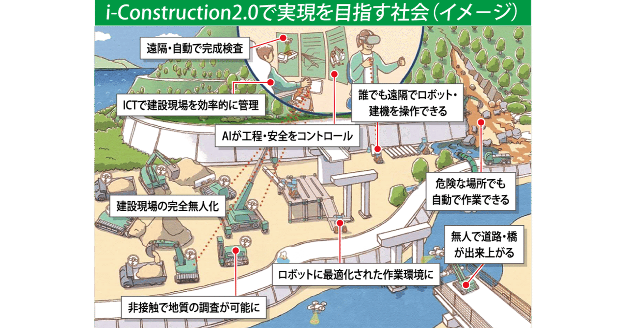 国土交通省総覧 ２００４年版/建設人社（単行本） 建設人社 書籍・刊行物 – 株式会社建設人社 | 建設業界誌 月刊