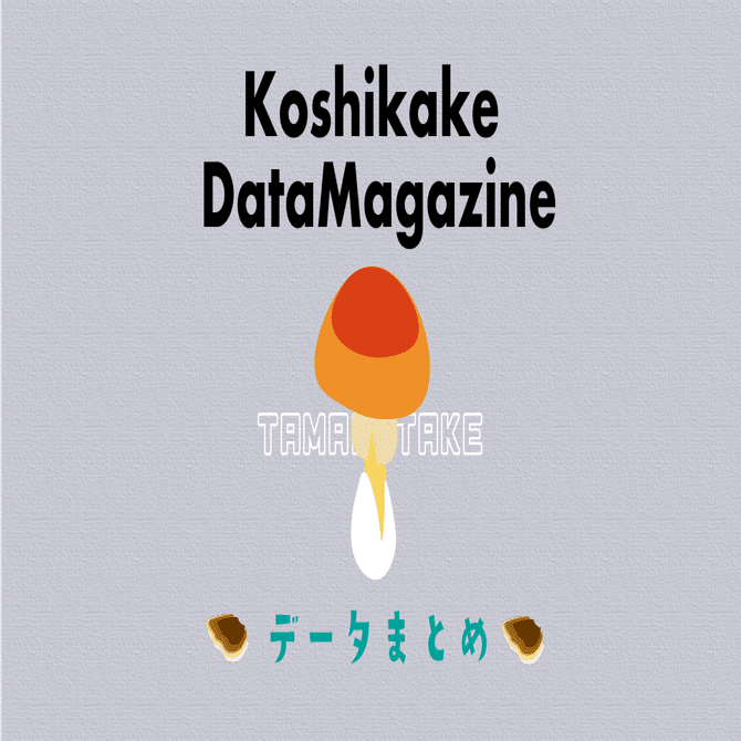 5分足理想乖離率計算プログラムの配布｜こしかけ