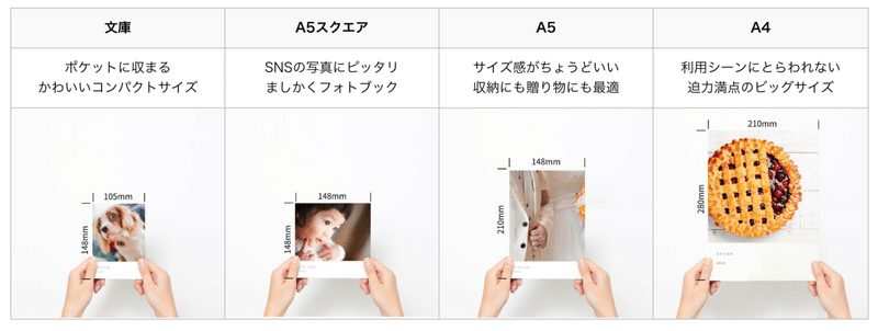 11 23 24 本と羊としまうま展について Bookshop 本と羊 Farmfirm Design Note 11 23 24 本と羊としまうま展について Bookshop 本と羊 Farmfirm Design Note