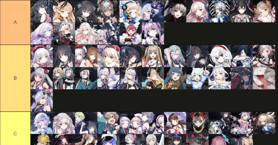 Arcaea最強パートナーTier(AI-chanまで)｜ユウジュ