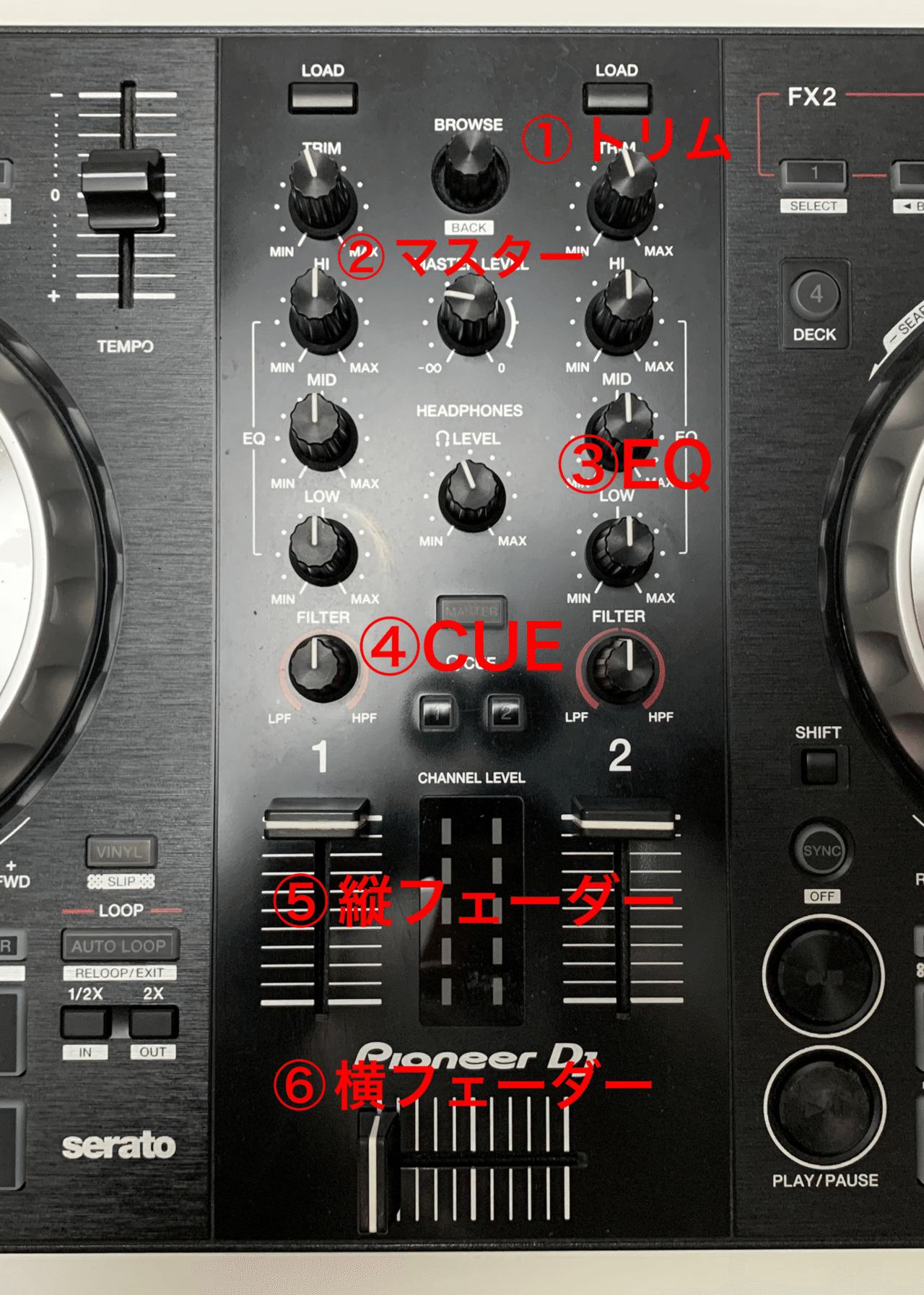 幼稚園児でも分かるHow To DJ】その②〜ツマミとボタンの役割〜｜DJ