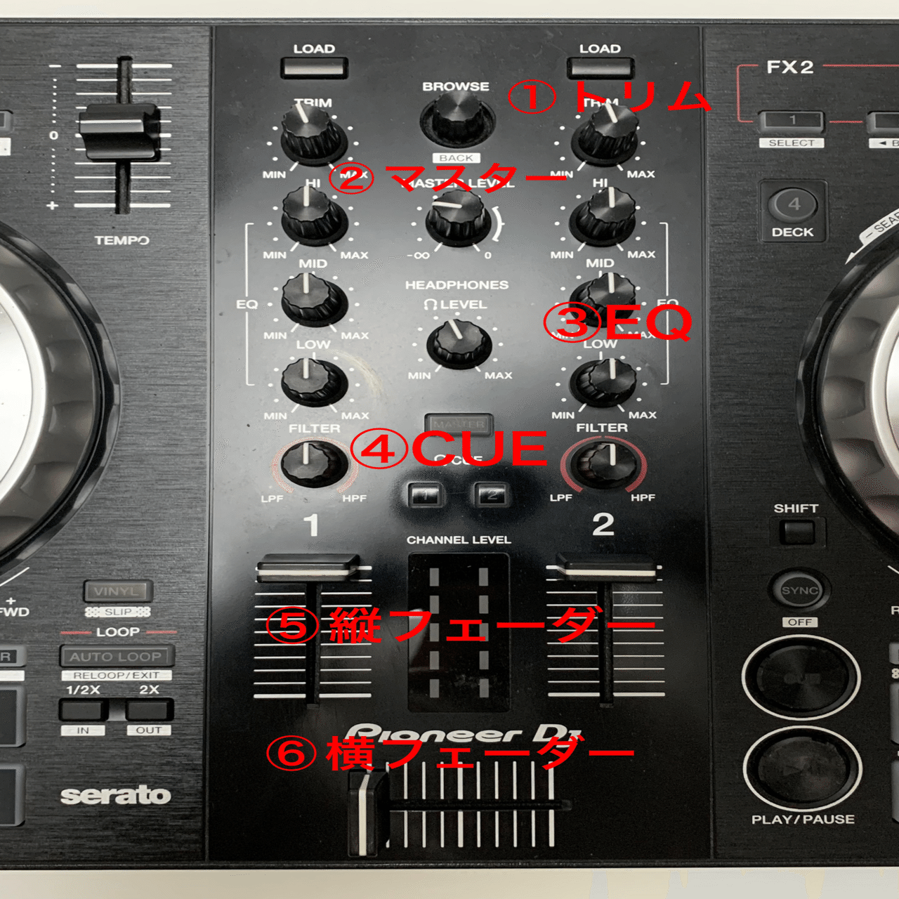 幼稚園児でも分かるHow To DJ】その②〜ツマミとボタンの役割〜｜DJ