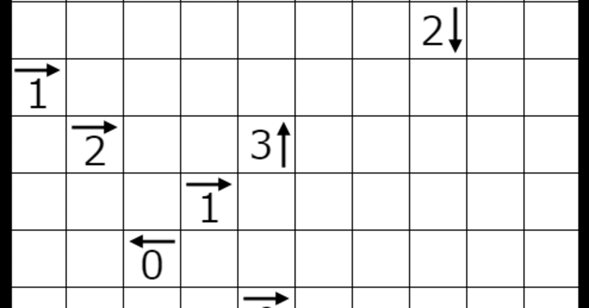 問題番号924：「Critical Hit」解説｜izkdic