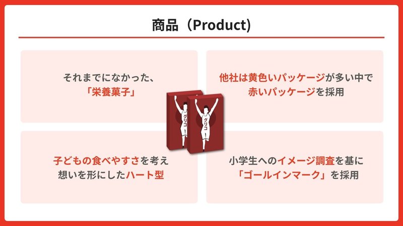 江崎グリコのマーケティングトレースをしてみた 寺田彩乃 ラッチ Note 江崎グリコのマーケティングトレースをしてみた 寺田彩乃 ラッチ Note