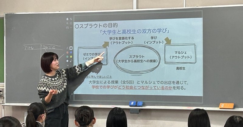 飛田ゼミを大調査！【第４弾:スプラウトって何？】（2024年度）