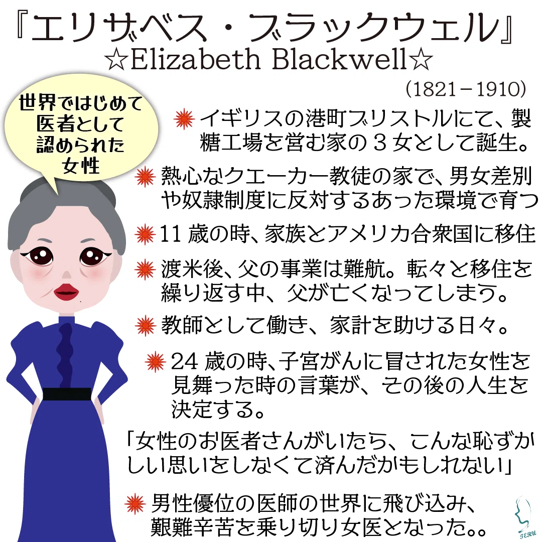 世界で初めて“医師”と呼ばれた女性 『エリザベス・ブラックウェル』の