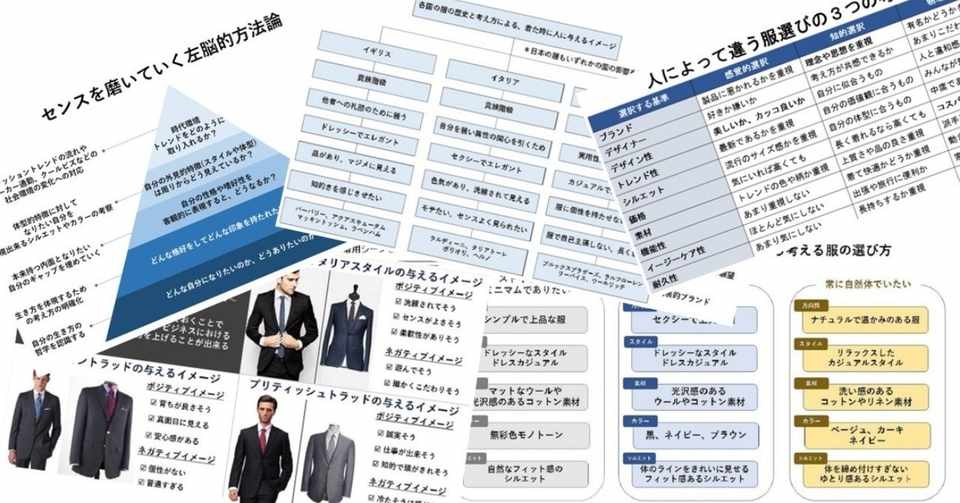 最適な服の選び方って 左脳的ファッション解説 江森義信 Note