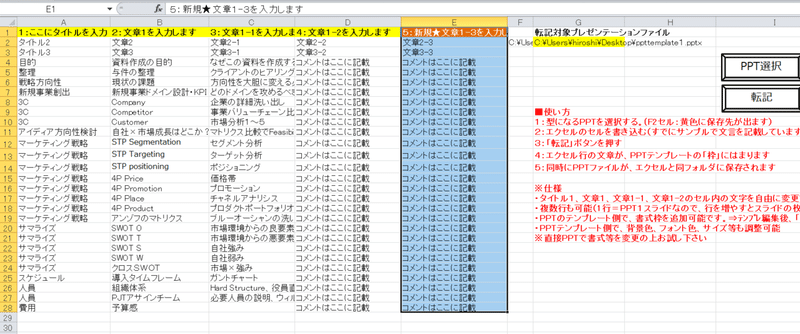 効率的なパワーポイント資料の作り方 テンプレートで時短 外資コンサルが開発した時短パワポ資料作成ツールの使い方 Gafaを使い倒すnote Note