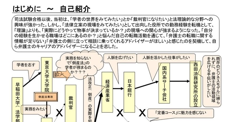 大宮法科大学院_法律事務所経営論_2008年12月2日付講演資料__-__互換モード