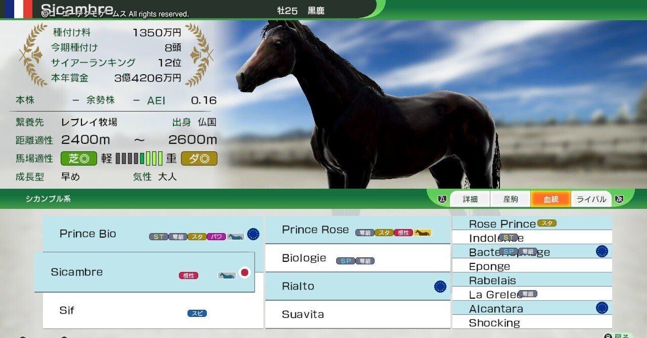 ウイニングポスト10 2024系統確立＃シカンブル系｜マスト
