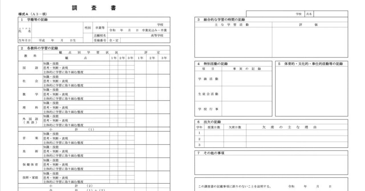 全国調査書（内申書）分析】秋田県公立高校入試の調査書を見てみま