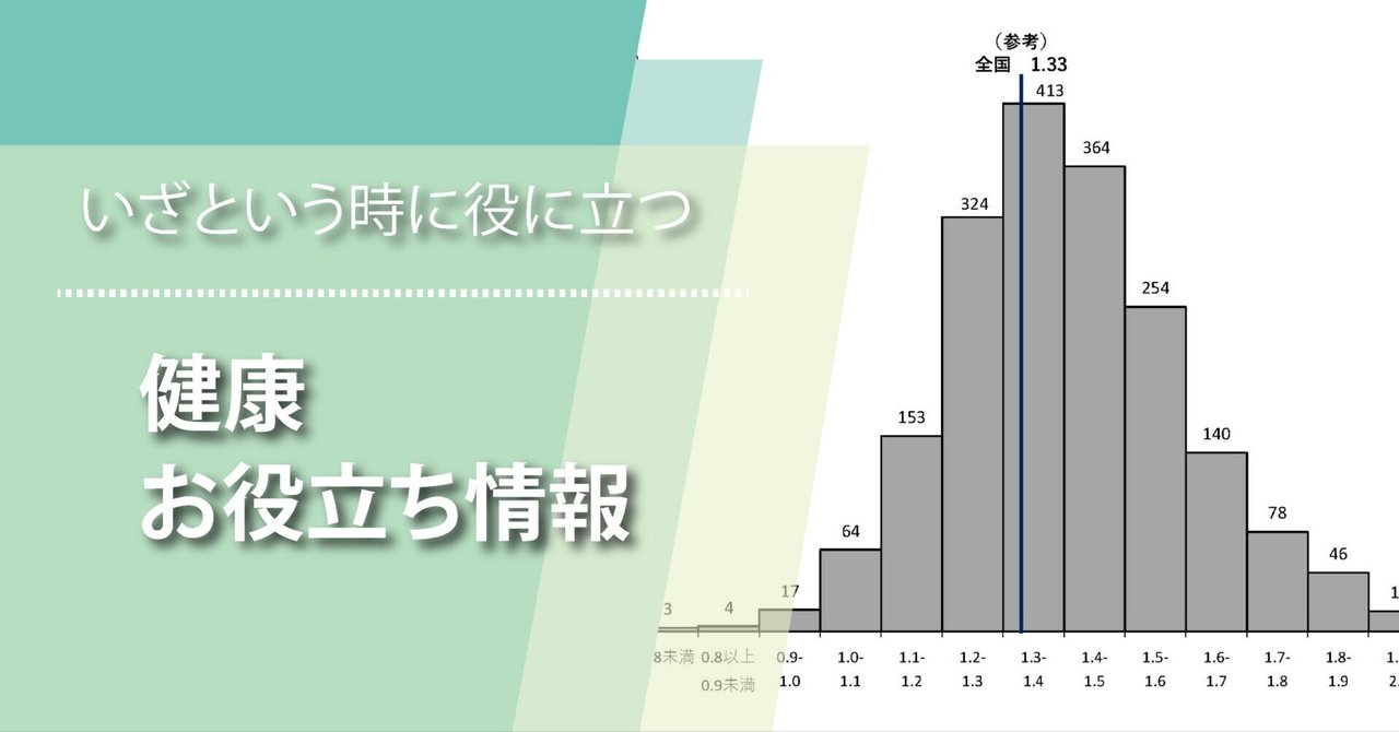 人口動態統計特殊報告_表2_合計特殊出生率・母の年齢階級別