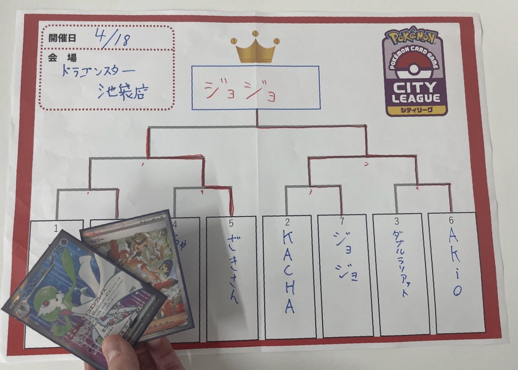 24S4シティリーグ準優勝】アンフェアサーナイトexデッキの紹介 24S4シティリーグ準優勝】アンフェアサーナイトexデッキの紹介
