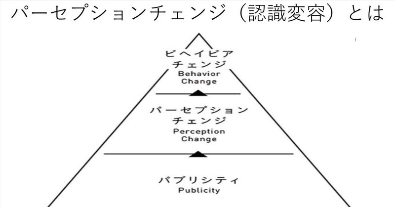 パーセプションチェンジ（認識変容）とは