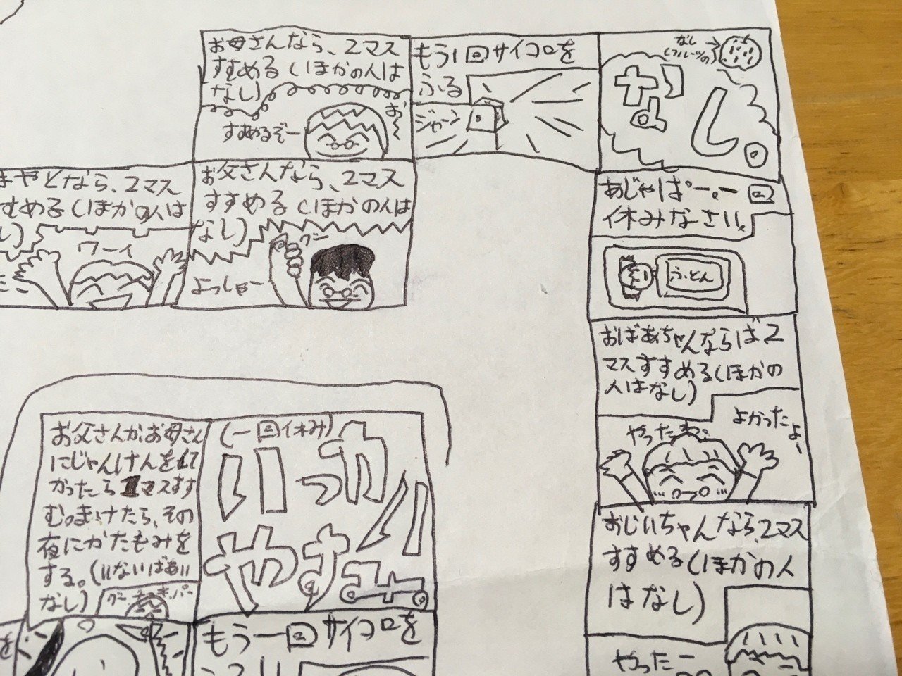 小学生の時に作った家族すごろく 山吹 Note