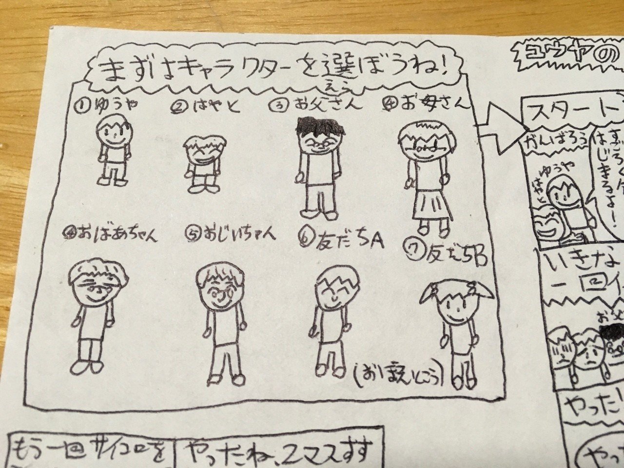 小学生の時に作った家族すごろく 山吹 Note 小学生の時に作った家族すごろく 山吹 Note