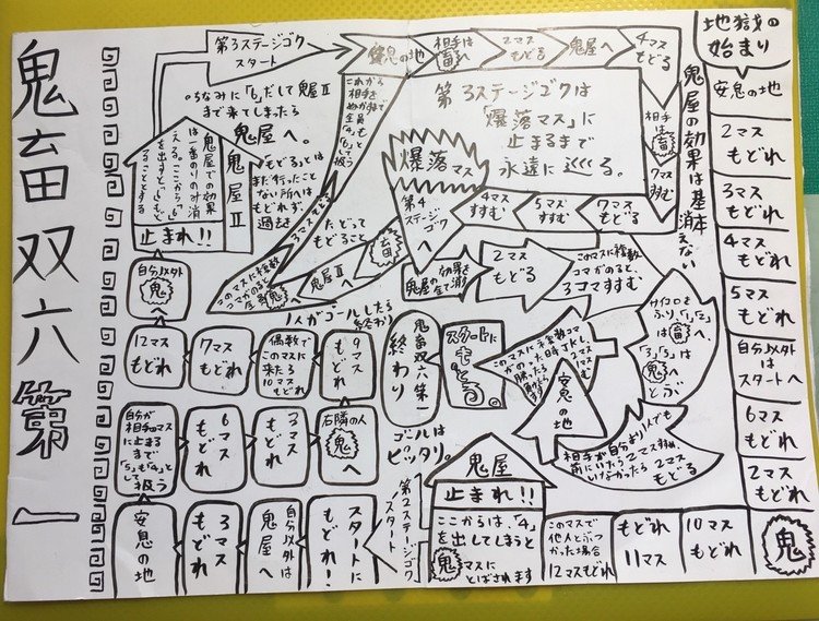 実家の押し入れを整理していたら、こんなものが出てきた。｢鬼畜双六第一｣。ああ…確かに中学生の時に友人と悪ノリで作った気がする。最終的には封印されたんだっけな。まぁ、ただこのまま封印しとくのも何だし、インターネットデブリとして昇華させておくか思い立ち、改めて見返してみることにした。