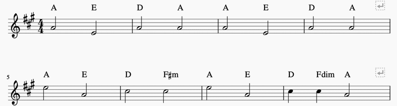 ４本ジャ 天気の子テーマ ジャズアレンジ こめさん Note