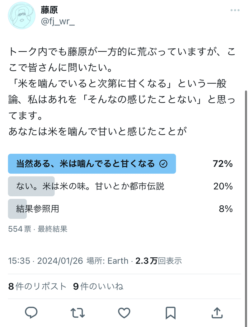 米を噛むと甘いかどうかのアンケート結果、554票中72%が甘い、甘くない20%閲覧用8%という結果でした。