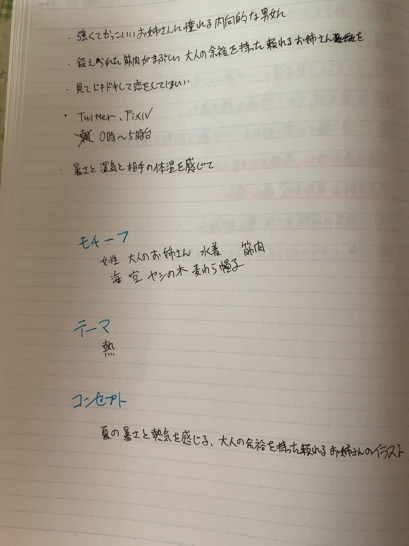 伝えたいことを明確にするために準備に時間をかけることが 強い絵 につながる 2ex Note 伝えたいことを明確にするために準備に時間をかけることが 強い絵 につながる 2ex Note