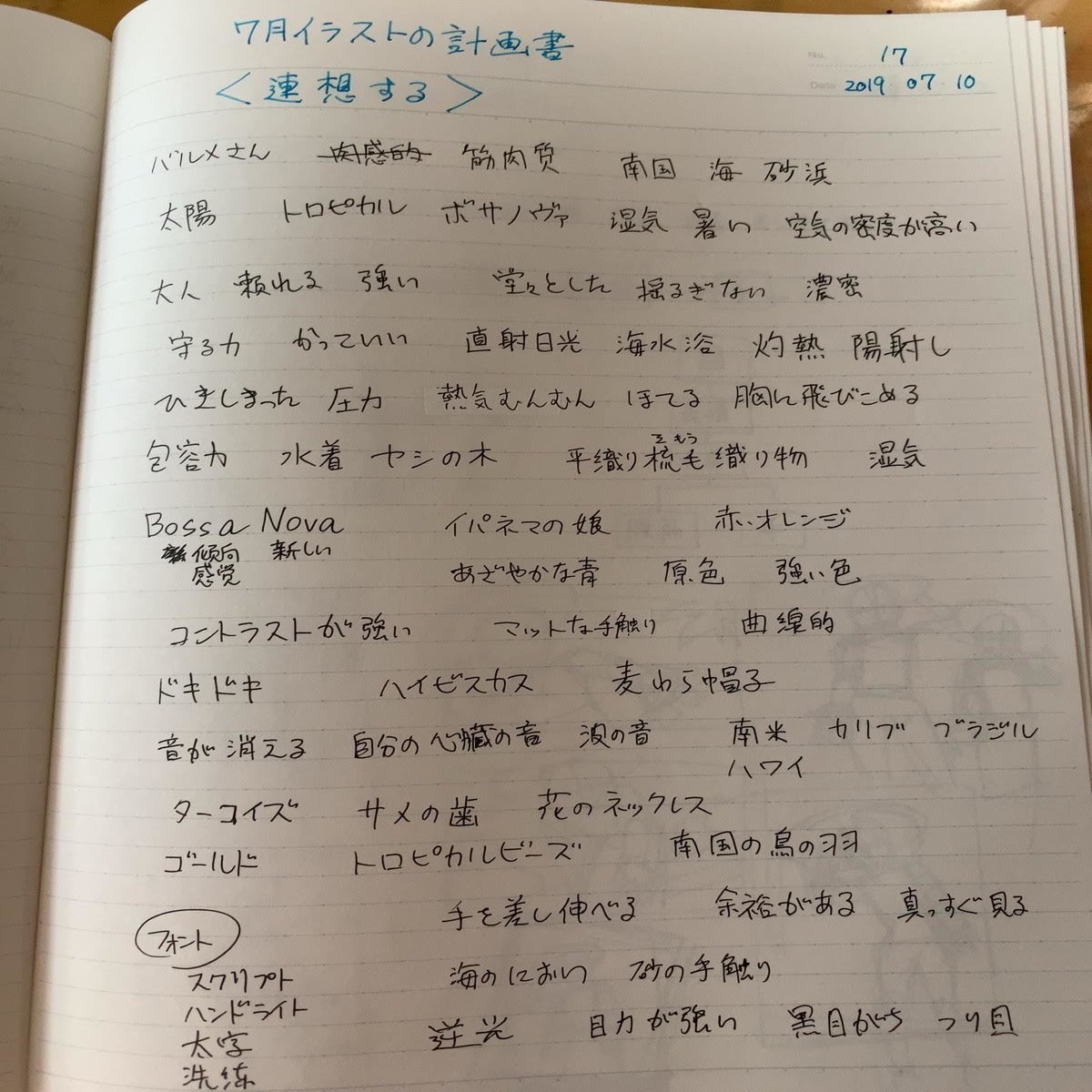 伝えたいことを明確にするために準備に時間をかけることが 強い絵 につながる 2ex Note