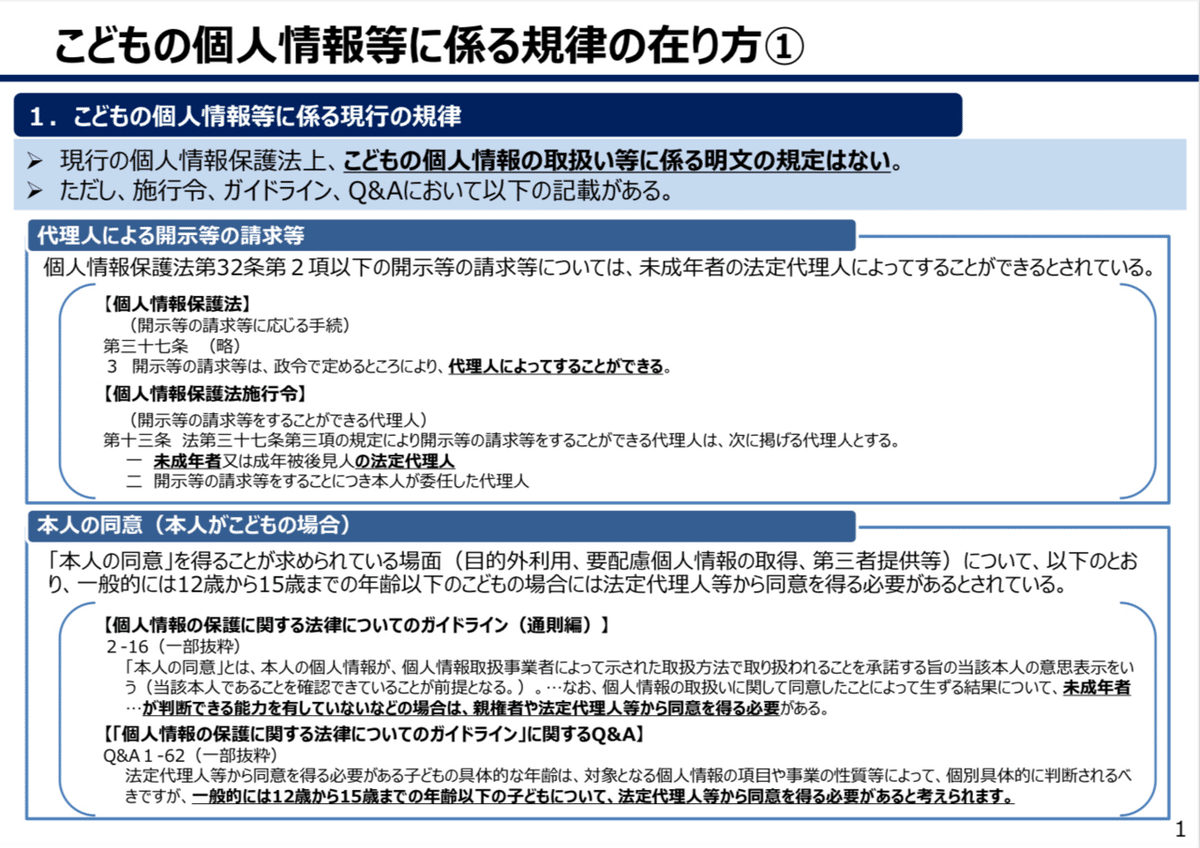 中間整理に向け:個情法3年見直し(こども・団体訴訟制度〜個人の権利利益のより実質的な保護の在り方②) ｜Ami〜こちら個人情報担当です