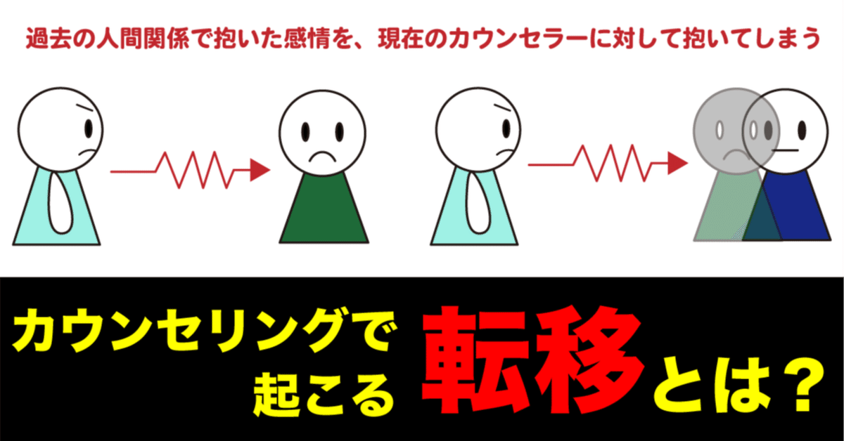 カウンセリングで患者(クライエント)が起こす「転移」とは？どの