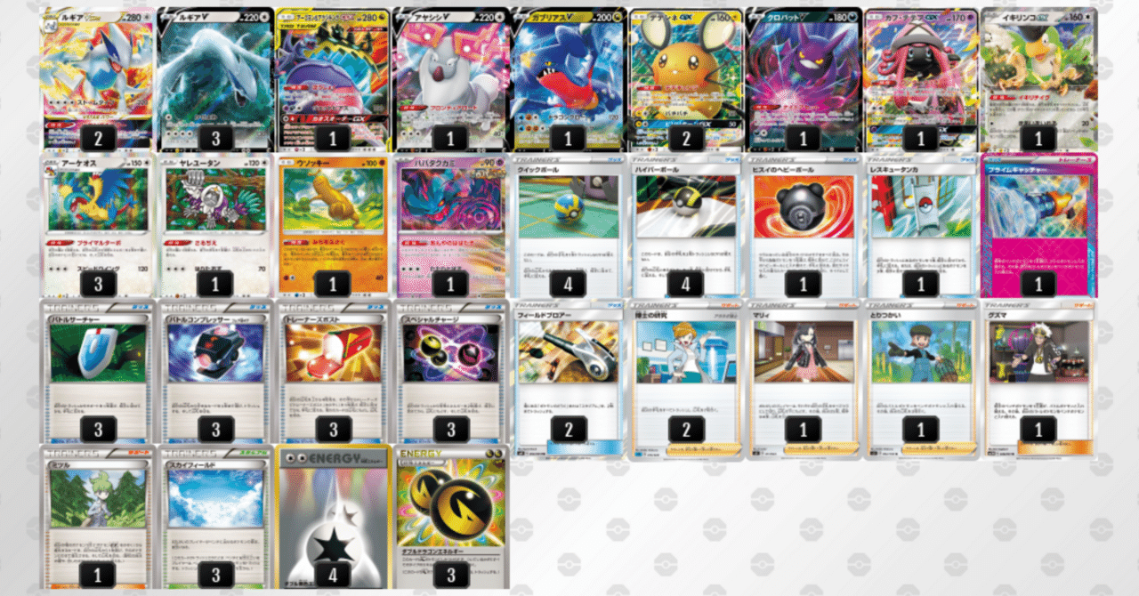 2024CL愛知オープンリーグbest8 予選全勝】スカイルギアに送る讃美歌