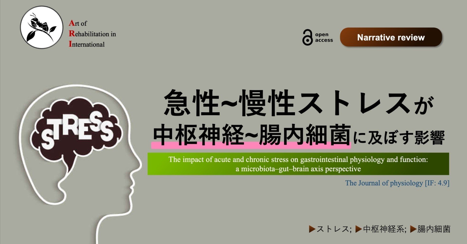 中枢神経疾患の理学 BRAIN and NERVE Vol.76 No.4 | 雑誌詳細 | 雑誌 | 医学書院