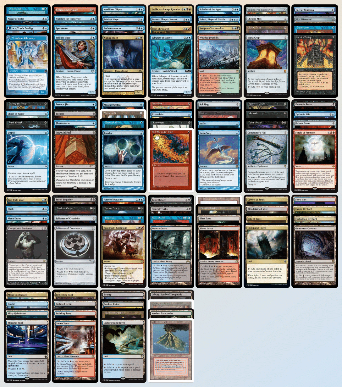 EDH】《儀式の大魔導師、イナーラ/Inalla, Archmage Ritualist》｜ベッキー