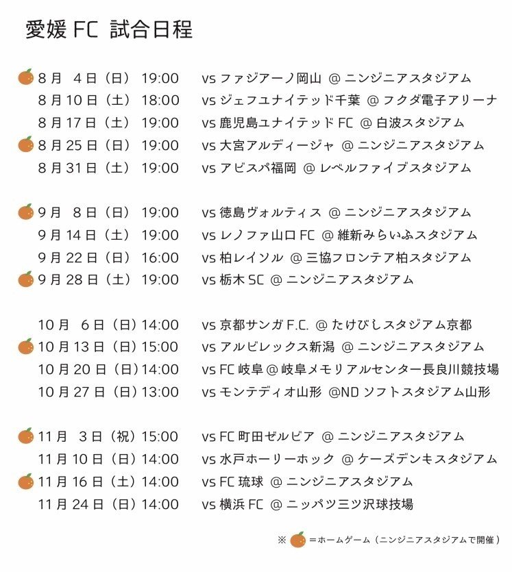 初心者向け愛媛fc選手名鑑19を作成しました モカ Note 初心者向け愛媛fc選手名鑑19を作成しました モカ Note