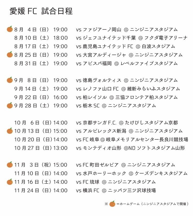 初心者向け愛媛fc選手名鑑19を作成しました モカ Note