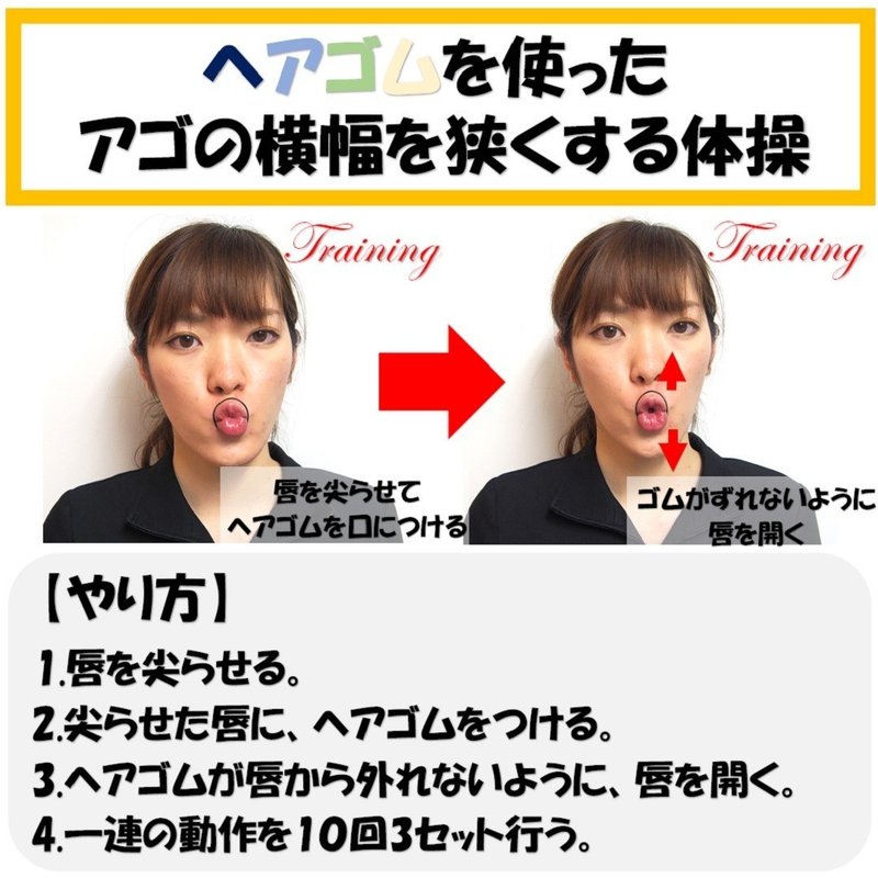 アゴが四角くて顔の横幅が気になる ヘアゴムを使った矯正体操のやり方 Revisionginza Note アゴが四角くて顔の横幅が気になる ヘアゴムを使った矯正体操のやり方 Revisionginza Note