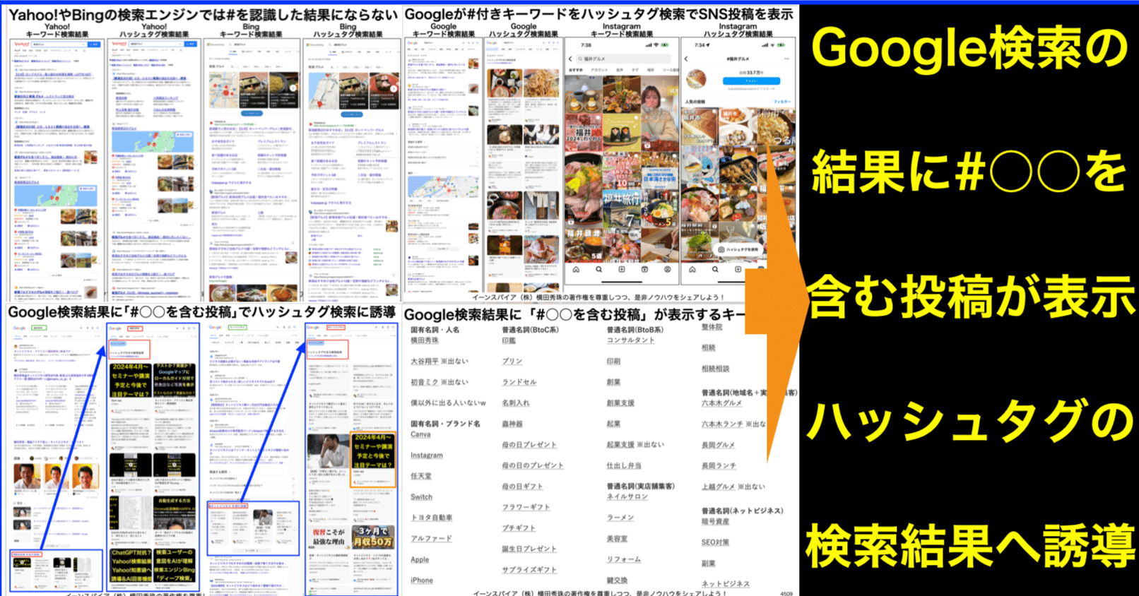 Google検索結果｢#○○を含む投稿｣を表示⇒ハッシュタグ検索へ｜(新潟県