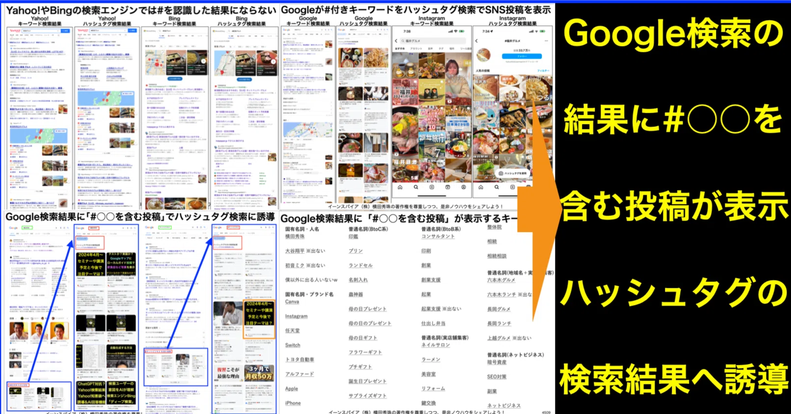 Google検索結果｢#○○を含む投稿｣を表示⇒ハッシュタグ検索へ｜(新潟県