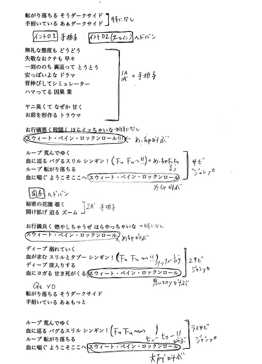 甘い暴力 義 チェキ スウィートペインロックンロール まとめ売り 甘い
