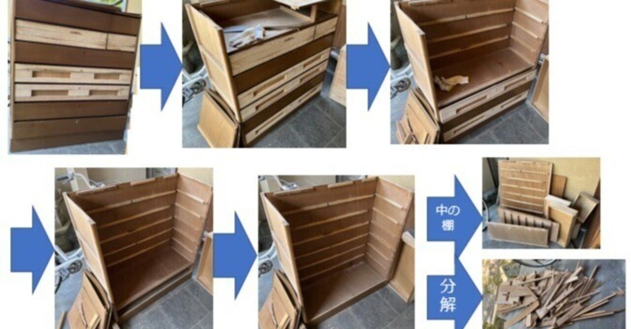 こりん＊断捨離！まとめ買いで値引き！ 断捨離】収納のプロが100kgモノを手放した！46歳を前に、人生を整え