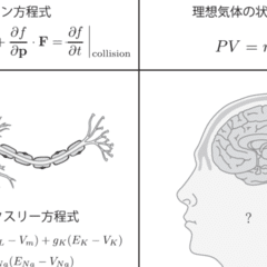 詳細目次公開】待望の本格的入門書――近刊『格子上の場の理論入門