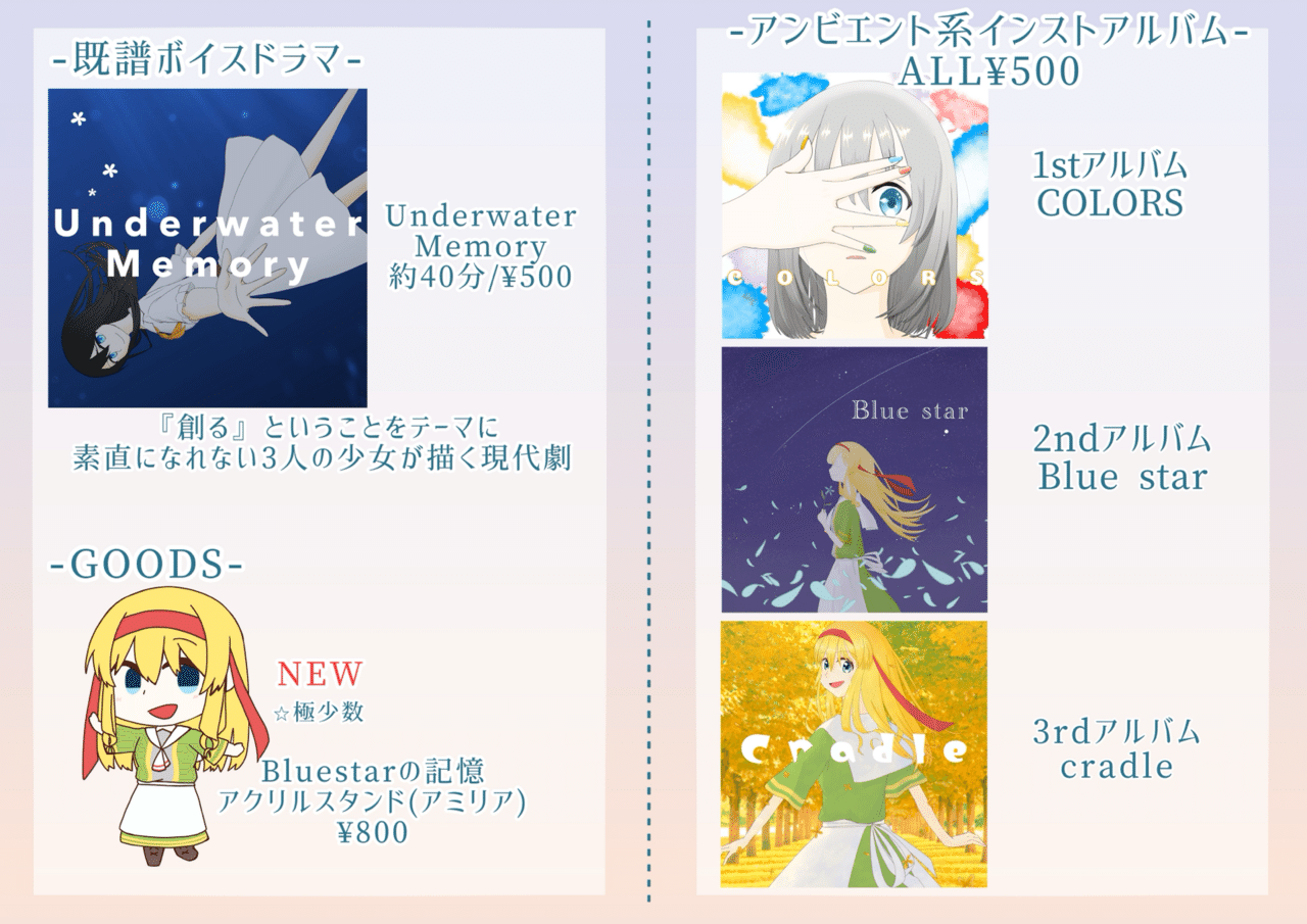 廃盤 【入手困難】 コモモ 夏もも第3巻 Blu-ray 希少!!