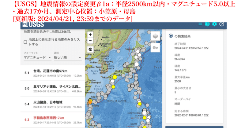 【USGS】地震情報の設定変更β1a：半径2500km以内・マグニチュード5.0以上・過去17か月、測定中心位置：小笠原・母島 [更新版: 2024/04/21, 23:59までのデータ]