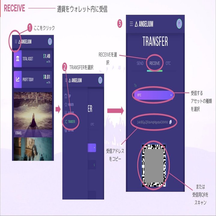 ANGELIUMとは｜ANGELIUM/エンジェリウム