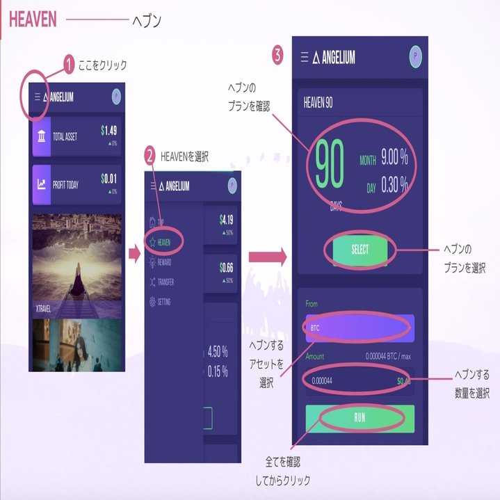 ANGELIUMとは｜ANGELIUM/エンジェリウム