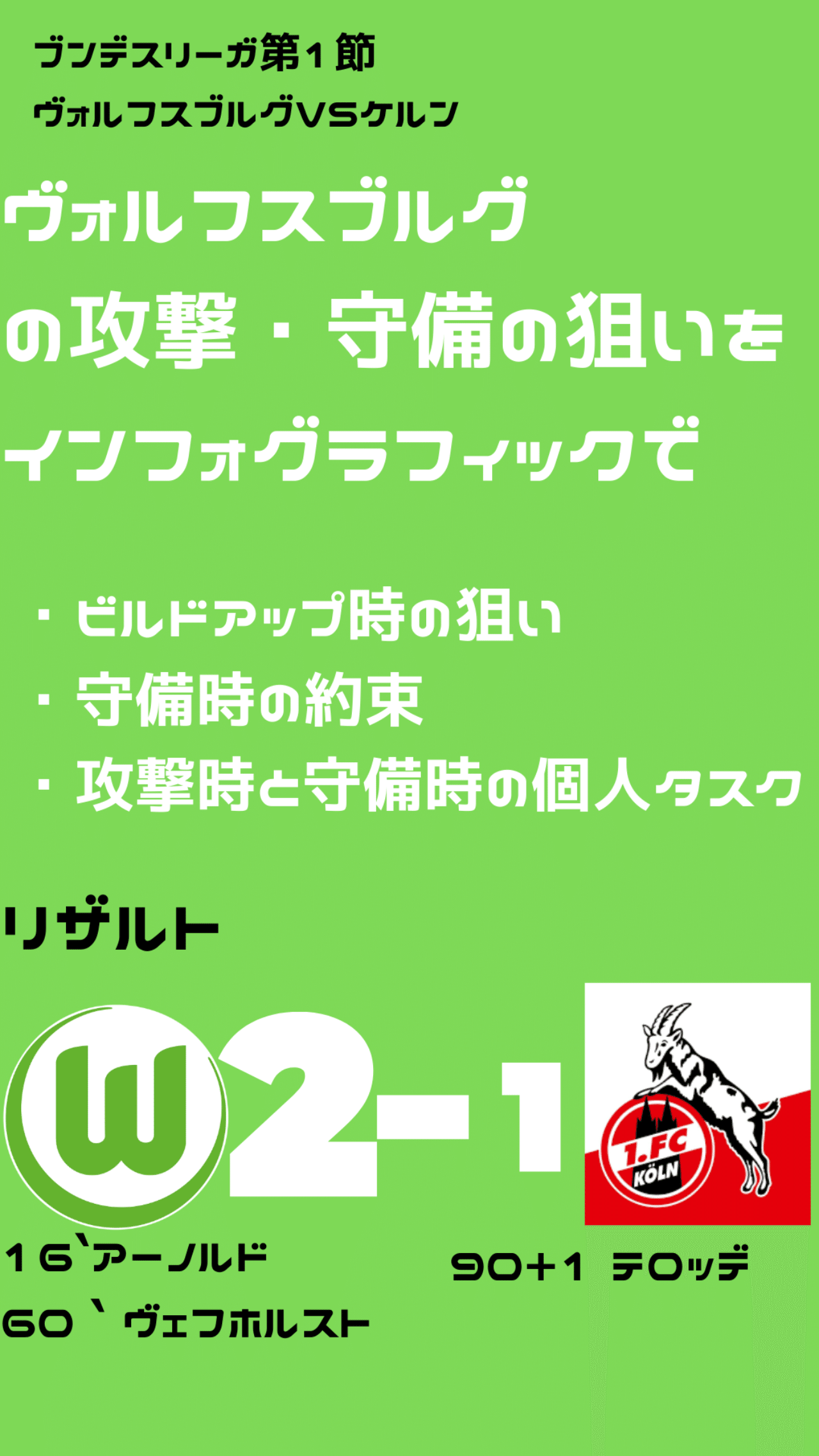 よく走り よく守る ヴォルフスブルグはどれだけ変わる Vsケルン戦 Igレポ ムキエレスタ Note よく走り よく守る ヴォルフスブルグはどれだけ変わる Vsケルン戦 Igレポ ムキエレスタ Note