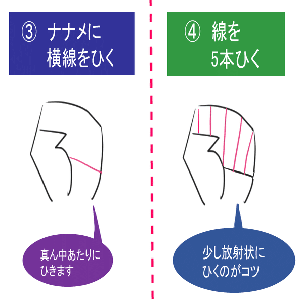 保存版 手の描き方 徹底解説 写真付き 武神 Note