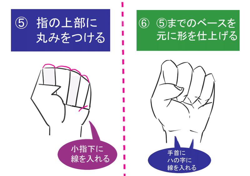 保存版 手の描き方 徹底解説 写真付き 武神 Note