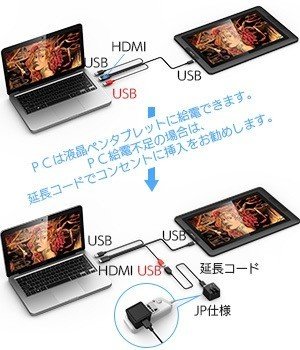 XP-Pen Artist 15.6：液タブ初心者から中級者におすすめ｜kunun21