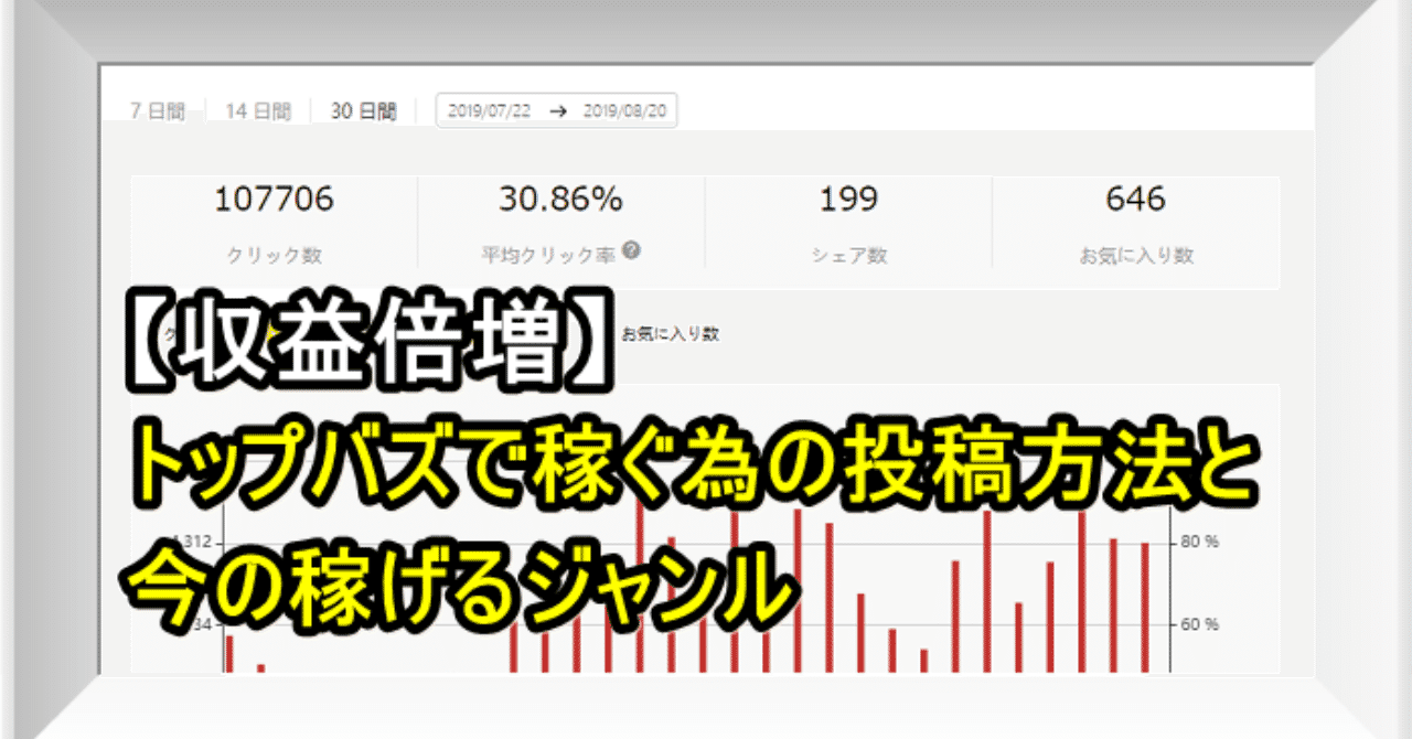 _収益倍増_トップバズで稼ぐ為の投稿方法と今の稼ぎ方