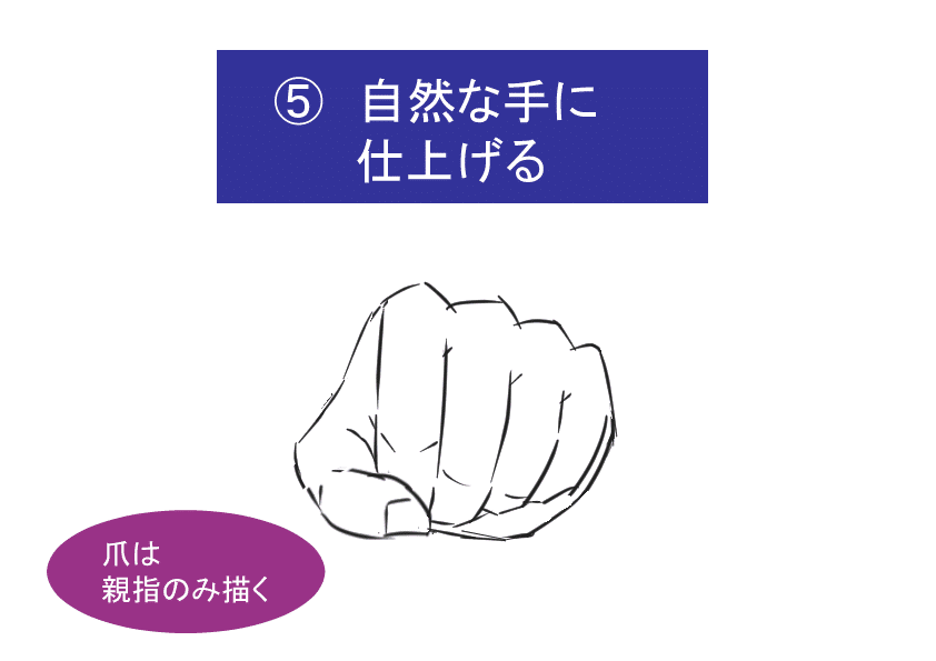 保存版 手の描き方 徹底解説 写真付き 武神 Note 保存版 手の描き方 徹底解説 写真付き 武神 Note