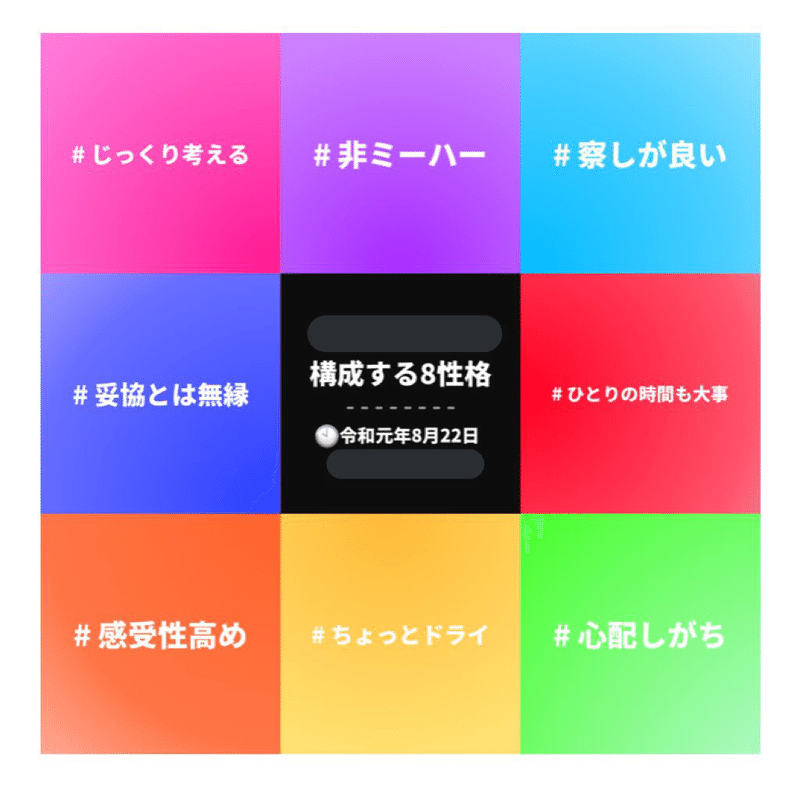 久しぶりにエムグラム診断をしてみた キミノナハホープ Note